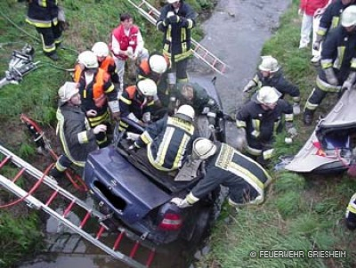 schwerer Verkehrsunfall: L3303  Pfungstadt - Höhe Sandbach