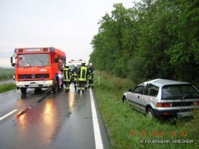 Verkehrsunfall: L 3303 Richtung Pfungstadt