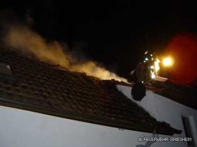 Dachstuhlbrand mit Personen in Gefahr: Gellgasse