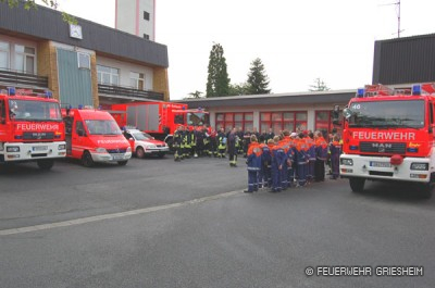 Die Feuerwehr Griesheim nimmt Aufstellung zur Übung